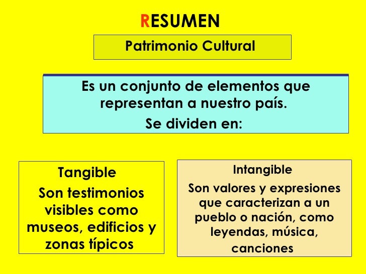 Patrimonios culturales 2Â° basico dif