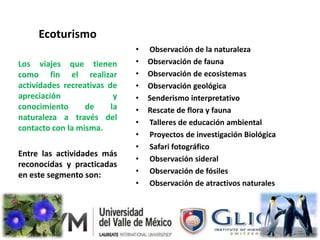 Ecoturismo
                              •   Observación de la naturaleza
Los viajes que tienen         •   Observación de fauna
como fin el realizar          •   Observación de ecosistemas
actividades recreativas de    •   Observación geológica
apreciación               y   •   Senderismo interpretativo
conocimiento      de     la   •   Rescate de flora y fauna
naturaleza a través del
                              •   Talleres de educación ambiental
contacto con la misma.
                              •   Proyectos de investigación Biológica
                              •   Safari fotográfico
Entre las actividades más
                              •   Observación sideral
reconocidas y practicadas
en este segmento son:         •   Observación de fósiles
                              •   Observación de atractivos naturales
 