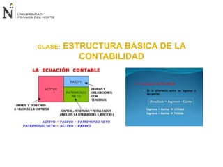 CLASE: ESTRUCTURA BÁSICA DE LA
CONTABILIDAD
 