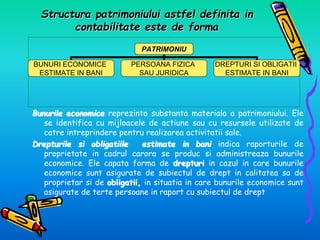 Structura patrimoniului astfel definita in
contabilitate este de forma
Bunurile economice reprezinta substanta materiala a patrimoniului. Ele
se identifica cu mijloacele de actiune sau cu resursele utilizate de
catre intreprindere pentru realizarea activitatii sale.
Drepturile si obligatiile estimate in bani indica raporturile de
proprietate in cadrul carora se produc si administreaza bunurile
economice. Ele capata forma de drepturi in cazul in care bunurile
economice sunt asigurate de subiectul de drept in calitatea sa de
proprietar si de obligatii, in situatia in care bunurile economice sunt
asigurate de terte persoane in raport cu subiectul de drept
PATRIMONIU
BUNURI ECONOMICE
ESTIMATE IN BANI
PERSOANA FIZICA
SAU JURIDICA
DREPTURI SI OBLIGATII
ESTIMATE IN BANI
 