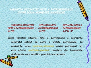 VARIATIA SITUATIEI NETE A PATRIMONIULUI
INTRE DOUA MOMENTE SUCCESIVE
• VARIATIA SITUATIEI SITUATIA NETA SITUATIA NETA A
NETE A PATRIMONIULUI = A PATRIMONIULUI - PATRIMONIULUI
LA “N” LA “N” LA” N +1”
Cauza variatiei situatiei nete a patrimoniului o reprezinta
rezultatul obtinut de catre o unitate patrimoniala. In
consecinta, orice crestere-micsorare privind patrimoniul net
este efectul profitului-pierderii rezultate din tranzactiile
desfasurate care modifica proprietatea detinuta.
 