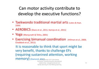 Can motor activity contribute to
develop the executive functions?
• Taekwondo traditional martial arts (Lakes & Hoyt,
2004)

• AEROBICS (Davis et al., 2011, Kamijo et al., 2011)
• Yoga (Manjunath & Telles, 2001)
• Exercising bimanual coordination

(Hillman et al., 2008;

Chaddock et al., 2011)

It is reasonable to think that sport might be
very benefit, thanks to challenge EFs
(requiring sustanined attention, working
memory) (Diamond, 2011)
24-25 October 2013 Bucharest,
Rumania Transforming the educational
relationship: intergenerational and
family learning for the lifelong learning
society

10

 