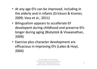 • At any age EFs can be improved, including in
the elderly and in infants (Erickson & Kramer,
2009; Voss et al., 2011)
• Bilingualism appears to accellerate EF
developent during childhood and preserve EFs
longer during aging (Bialystok & Viswanathan,
2009)
• Exercise plus character development are
efficacious in improving EFs (Lakes & Hoyt,
2004)
24-25 October 2013 Bucharest,
Rumania Transforming the educational
relationship: intergenerational and
family learning for the lifelong learning
society

12

 