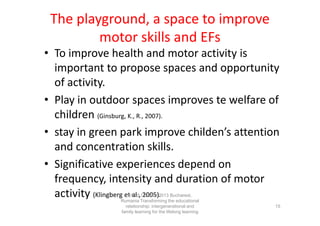 The playground, a space to improve
motor skills and EFs
• To improve health and motor activity is
important to propose spaces and opportunity
of activity.
• Play in outdoor spaces improves te welfare of
children (Ginsburg, K., R., 2007).
• stay in green park improve childen’s attention
and concentration skills.
• Significative experiences depend on
frequency, intensity and duration of motor
activity (Klingberg et al., 2005).
24-25 October 2013 Bucharest,
Rumania Transforming the educational
relationship: intergenerational and
family learning for the lifelong learning
society

15

 