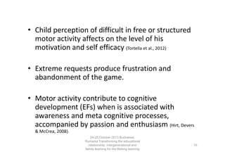 • Child perception of difficult in free or structured
motor activity affects on the level of his
motivation and self efficacy (Tortella et al., 2012)
• Extreme requests produce frustration and
abandonment of the game.
• Motor activity contribute to cognitive
development (EFs) when is associated with
awareness and meta cognitive processes,
accompanied by passion and enthusiasm (Hirt, Devers
& McCrea, 2008).
24-25 October 2013 Bucharest,
Rumania Transforming the educational
relationship: intergenerational and
family learning for the lifelong learning
society

16

 