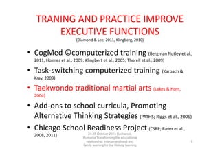 TRANING AND PRACTICE IMPROVE
EXECUTIVE FUNCTIONS
(Diamond & Lee, 2011, Klingberg, 2010)

• CogMed ©computerized training (Bergman Nutley et al.,
2011, Holmes et al., 2009; Klingbert et al., 2005; Thorell et al., 2009)

• Task-switching computerized training (Karbach &
Kray, 2009)

• Taekwondo traditional martial arts (Lakes & Hoyt,
2004)

• Add-ons to school curricula, Promoting
Alternative Thinking Strategies (PATHS; Riggs et al., 2006)
• Chicago School Readiness Project (CSRP; Raver et al.,
2008, 2011)

24-25 October 2013 Bucharest,
Rumania Transforming the educational
relationship: intergenerational and
family learning for the lifelong learning
society

8

 
