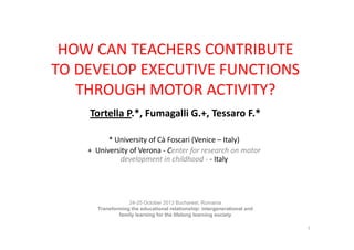 HOW CAN TEACHERS CONTRIBUTE
TO DEVELOP EXECUTIVE FUNCTIONS
THROUGH MOTOR ACTIVITY?
Tortella P.*, Fumagalli G.+, Tessaro F.*
* University of Cà Foscari (Venice – Italy)
+ University of Verona - Center for research on motor
development in childhood - - Italy

24-25 October 2013 Bucharest, Rumania
Transforming the educational relationship: intergenerational and
family learning for the lifelong learning society
1

 