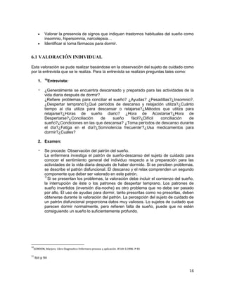 16
Valorar la presencia de signos que indiquen trastornos habituales del sueño como
insomnio, hipersomnia, narcolepsia…
Identificar si toma fármacos para dormir.
6.1 VALORACIÓN INDIVIDUAL
Esta valoración se pude realizar basándose en la observación del sujeto de cuidado como
por la entrevista que se le realiza. Para la entrevista se realizan preguntas tales como:
1. 10
Entrevista:
* ¿Generalmente se encuentra descansado y preparado para las actividades de la
vida diaria después de dormir?
¿Refiere problemas para conciliar el sueño? ¿Ayudas? ¿Pesadillas?¿Insomnio?,
¿Despertar temprano?¿Qué periodos de descanso y relajación utiliza?¿Cuánto
tiempo al día utiliza para descansar o relajarse?¿Métodos que utiliza para
relajarse?¿Horas de sueño diario? ¿Hora de Acostarse?¿Hora de
Despertarse?¿Conciliación de sueño fácil?¿Difícil conciliación de
sueño?¿Condiciones en las que descansa? ¿Toma períodos de descanso durante
el día?¿Fatiga en el día?¿Somnolencia frecuente’?¿Usa medicamentos para
dormir?¿Cuáles?
2. Examen:
* Se procede: Observación del patrón del sueño.
La enfermera investiga el patrón de sueño-descanso del sujeto de cuidado para
conocer el sentimiento general del individuo respecto a la preparación para las
actividades de la vida diaria después de haber dormido. Si se perciben problemas,
se describe el patrón disfuncional. El descanso y el relax comprenden un segundo
componente que deber ser valorado en este patrón.
11
Si se presentan los problemas, la valoración debe incluir el comienzo del sueño,
la interrupción de éste o los patrones de despertar temprano. Los patrones de
sueño invertidos (inversión día-noche) es otro problema que no debe ser pasado
por alto. El uso de ayudas para dormir, tanto prescritas como no prescritas, deben
obtenerse durante la valoración del patrón. La percepción del sujeto de cuidado de
un patrón disfuncional proporciona datos muy valiosos. Lo sujetos de cuidado que
parecen dormir normalmente, pero refieren falta de sueño, puede que no estén
consiguiendo un sueño lo suficientemente profundo.
10
GORDON, Marjory. Libro Diagnostico Enfermero proceso y aplicación. # Edit 3,1996. P 93
11
Ibit p 94
 