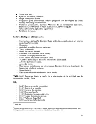 21
Cambios de humor.
Agitación, irritabilidad, ansiedad.
Fatiga, somnolencia diurna.
Incapacidad para concentrarse, deterior progresivo del desempeño de tareas
físicas y mentales y desorientación.
Trastornos perceptuales. Ejemplo: Alteración de las sensaciones corporales,
desilusiones, sentimientos de flotar, alucinaciones, confusión aguda.
Paranoia transitoria, agitación o agresividad.
Temblores de manos.
Factores Etiológicos o Relacionados
Interrupciones del sueño. Ejemplo: Ruido ambiental, persistencia de un entorno
para el sueño incómodo.
Depresión.
Ansiedad; pesadillas, terrores nocturnos.
Temor o vigilancia.
Déficit del manejo del dolor.
Fármacos (que interfieren con el sueño).
Actividad o trabajo previo al sueño.
Estrés laboral, frecuentes cambios de turno.
18
Cambios de las etapas del sueño relacionados con la edad.
Actividad diurna inadecuada.
Apnea del sueño.
Movimientos periódicos de las extremidades. Ejemplo: Síndrome de agitación de
las piernas, mioclonía nocturna.
Sonambulismo.
Erecciones dolorosas relacionadas con el sueño.
19
NOC:(0003) Descanso: Grado y patrón de la disminución de la actividad para la
recuperación mental y física
NIC:
* (6482) Control ambiental: comodidad.
* (0180) Control de la energía.
* (0200) Fomento del ejercicio.
* (1850) Mejora del sueño.
* (1460) Relajación muscular progresiva.
* (6040) Terapia de relajación simple.
* (6654) Vigilancia: Seguridad.
* (5230) Aumentar el afrontamiento.
18
Ibit p 345
19
JOHNSON.M, BULECHEK.G, BUTCHER.H, MCCLOSKEY.J, MAAS.M, MOORHEAD.S, SWANSON.E. Libro Interrelaciones NANDA- NOC –
NIC Diagnósticos Enfermeros, Resultados e intervenciones. # Edit. 2 Editorial Mosby. 2007. P 476
 