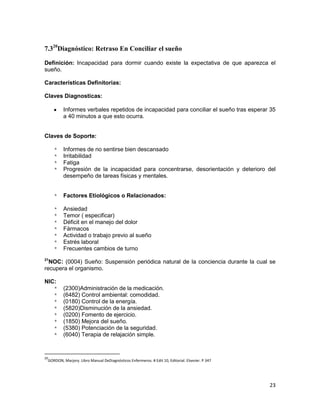 23
7.320
Diagnóstico: Retraso En Conciliar el sueño
Definición: Incapacidad para dormir cuando existe la expectativa de que aparezca el
sueño.
Características Definitorias:
Claves Diagnosticas:
Informes verbales repetidos de incapacidad para conciliar el sueño tras esperar 35
a 40 minutos a que esto ocurra.
Claves de Soporte:
* Informes de no sentirse bien descansado
* Irritabilidad
* Fatiga
* Progresión de la incapacidad para concentrarse, desorientación y deterioro del
desempeño de tareas físicas y mentales.
* Factores Etiológicos o Relacionados:
* Ansiedad
* Temor ( especificar)
* Déficit en el manejo del dolor
* Fármacos
* Actividad o trabajo previo al sueño
* Estrés laboral
* Frecuentes cambios de turno
21
NOC: (0004) Sueño: Suspensión periódica natural de la conciencia durante la cual se
recupera el organismo.
NIC:
* (2300)Administración de la medicación.
* (6482) Control ambiental: comodidad.
* (0180) Control de la energía.
* (5820)Disminución de la ansiedad.
* (0200) Fomento de ejercicio.
* (1850) Mejora del sueño.
* (5380) Potenciación de la seguridad.
* (6040) Terapia de relajación simple.
20
GORDON, Marjory. Libro Manual DeDiagnósticos Enfermeros. # Edit 10, Editorial. Elsevier. P 347
 