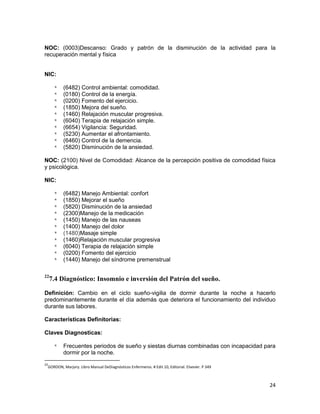 24
NOC: (0003)Descanso: Grado y patrón de la disminución de la actividad para la
recuperación mental y física
NIC:
* (6482) Control ambiental: comodidad.
* (0180) Control de la energía.
* (0200) Fomento del ejercicio.
* (1850) Mejora del sueño.
* (1460) Relajación muscular progresiva.
* (6040) Terapia de relajación simple.
* (6654) Vigilancia: Seguridad.
* (5230) Aumentar el afrontamiento.
* (6460) Control de la demencia.
* (5820) Disminución de la ansiedad.
NOC: (2100) Nivel de Comodidad: Alcance de la percepción positiva de comodidad física
y psicológica.
NIC:
* (6482) Manejo Ambiental: confort
* (1850) Mejorar el sueño
* (5820) Disminución de la ansiedad
* (2300)Manejo de la medicación
* (1450) Manejo de las nauseas
* (1400) Manejo del dolor
* (1480)Masaje simple
* (1460)Relajación muscular progresiva
* (6040) Terapia de relajación simple
* (0200) Fomento del ejercicio
* (1440) Manejo del síndrome premenstrual
22
7.4 Diagnóstico: Insomnio e inversión del Patrón del sueño.
Definición: Cambio en el ciclo sueño-vigilia de dormir durante la noche a hacerlo
predominantemente durante el día además que deteriora el funcionamiento del individuo
durante sus labores.
Características Definitorias:
Claves Diagnosticas:
* Frecuentes periodos de sueño y siestas diurnas combinadas con incapacidad para
dormir por la noche.
22
GORDON, Marjory. Libro Manual DeDiagnósticos Enfermeros. # Edit 10, Editorial. Elsevier. P 349
 