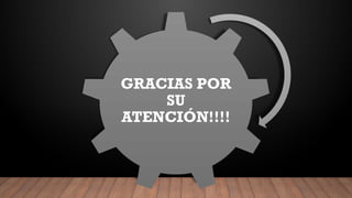 GRACIAS POR
SU
ATENCIÓN!!!!
 