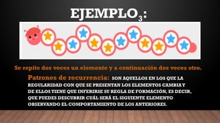 EJEMPLO3:
Se repite dos veces un elemento y a continuación dos veces otro.
Patrones de recurrencia: SON AQUELLOS EN LOS QUE LA
REGULARIDAD CON QUE SE PRESENTAN LOS ELEMENTOS CAMBIAY
DE ELLOS TIENE QUE INFERIRSE SU REGLA DE FORMACIÓN, ES DECIR,
QUE PUEDES DESCUBRIR CUÁL SERÁ EL SIGUIENTE ELEMENTO
OBSERVANDO EL COMPORTAMIENTO DE LOS ANTERIORES.
 
