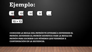 Ejemplo:
CONOCER LA REGLA DEL PATRÓN TE AYUDARÁ A EXTENDER EL
PATRÓN. EXTENDER EL PATRÓN SIGNIFICA USAR LA REGLA DE
PATRÓN PARA ESCRIBIR LOS NÚMEROS QUEVENDRÍAN A
CONTINUACIÓN EN LA SECUENCIA.
15 13 11 9 …
15 13
˃
 