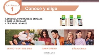 Conoce y elige
1 .CONOCE LA OPORTUNIDAD ORIFLAME
2. ELIGE LA ADECUADA
3. DESCARGA LAS APPS
VERTE Y SENTIRTE BIEN GANA DINERO PÁSALA BIEN
 