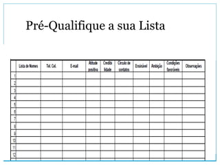 Pré-Qualifique a sua Lista
 