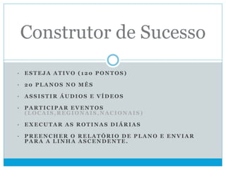 • ESTEJA ATIVO (120 PONTOS)
• 20 PLANOS NO MÊS
• ASSISTIR ÁUDIOS E VÍDEOS
• PARTICIPAR EVENTOS
(LOCAIS,REGIONAIS,NACIONAIS )
• EXECUTAR AS ROTINAS DIÁRIAS
• PREENCHER O RELATÓRIO DE PLANO E ENVIAR
PARA A LINHA ASCENDENTE.
Construtor de Sucesso
 