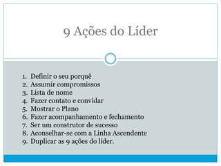9 Ações do Líder
1. Definir o seu porquê
2. Assumir compromissos
3. Lista de nome
4. Fazer contato e convidar
5. Mostrar o Plano
6. Fazer acompanhamento e fechamento
7. Ser um construtor de sucesso
8. Aconselhar-se com a Linha Ascendente
9. Duplicar as 9 ações do líder.
 