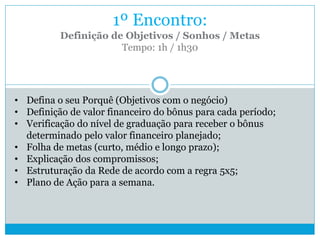 1º Encontro:
Definição de Objetivos / Sonhos / Metas
Tempo: 1h / 1h30
• Defina o seu Porquê (Objetivos com o negócio)
• Definição de valor financeiro do bônus para cada período;
• Verificação do nível de graduação para receber o bônus
determinado pelo valor financeiro planejado;
• Folha de metas (curto, médio e longo prazo);
• Explicação dos compromissos;
• Estruturação da Rede de acordo com a regra 5x5;
• Plano de Ação para a semana.
 