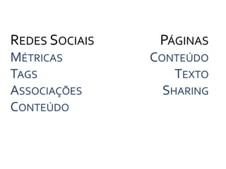 Redes SociaisMétricasTagsAssociaçõesConteúdoPáginasConteúdoTextoSharing