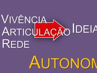 VivênciaIdeiaArticulaçãoRedeAutonomia