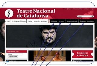 Web 2.0
9 / Nº total de diapositivas
 