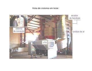 Vista do sistema em teste
 