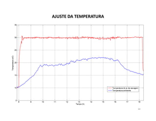 AJUSTE DA TEMPERATURA




                        44
 