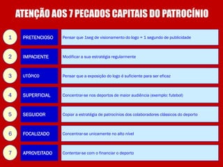 ATENÇÃO AOS 7 PECADOS CAPITAIS DO PATROCÍNIO

1    PRETENCIOSO   Pensar que 1seg de visionamento do logo = 1 segundo de publicidade



2    IMPACIENTE    Modificar a sua estratégia regularmente



3    UTÓPICO       Pensar que a exposição do logo é suficiente para ser eficaz



4    SUPERFICIAL   Concentrar-se nos deportos de maior audiência (exemplo: futebol)



5    SEGUIDOR      Copiar a estratégia de patrocínios dos colaboradores clássicos do deporto



6    FOCALIZADO    Concentrar-se unicamente no alto nível



7    APROVEITADO   Contentar-se com o financiar o deporto
 