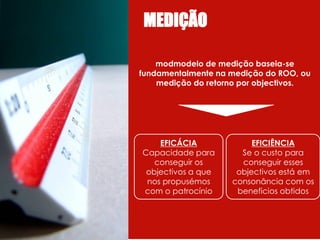 MEDIÇÃO

    modmodelo de medição baseia-se
fundamentalmente na medição do ROO, ou
    medição do retorno por objectivos.




    EFICÁCIA             EFICIÊNCIA
Capacidade para       Se o custo para
   conseguir os       conseguir esses
 objectivos a que    objectivos está em
 nos propusémos     consonância com os
com o patrocínio     beneficios obtidos




                                     31
 