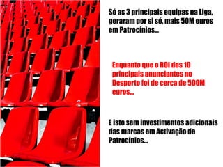Só as 3 principais equipas na Liga,
geraram por si só, mais 50M euros
em Patrocínios…



 Enquanto que o ROI dos 10
 principais anunciantes no
 Desporto foi de cerca de 500M
 euros...



E isto sem investimentos adicionais
das marcas em Activação de
Patrocínios…
 