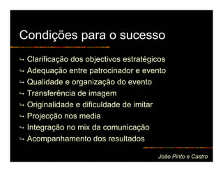 Condições para o sucesso
 Clarificação dos objectivos estratégicos
 Adequação entre patrocinador e evento
 Qualidade e organização do evento
 Transferência de imagem
 Originalidade e dificuldade de imitar
 Projecção nos media
 Integração no mix da comunicação
 Acompanhamento dos resultados

                                      João Pinto e Castro
 