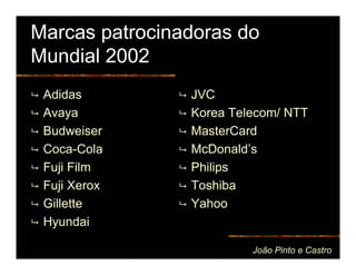 Marcas patrocinadoras do
Mundial 2002
 Adidas         JVC
 Avaya          Korea Telecom/ NTT
 Budweiser      MasterCard
 Coca-Cola      McDonald’s
 Fuji Film      Philips
 Fuji Xerox     Toshiba
 Gillette       Yahoo
 Hyundai

                         João Pinto e Castro
 