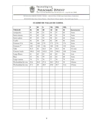 TECNOLOGIA DISEÑO TEXTIL Y MODA – ASIGNATURA: PATRONAJE INDUSTRIAL FEMENINO
DOCENTES: Maria Isleny Valencia Martínez - Diana Patricia Valbuena Agudelo - Dora Isabel Lopez Fuentes
9
CUADRO DE TALLAS DE CAMISA
S M L XL 2XL 3XL
TALLAS 36 38 40 42 44 46 Incremento
semipecho 45 48 51 54 57 60 3cms
Semi-cintura 39 42 45 48 51 54 3cms
Semi-cadera 49 52 55 58 61 64 3cms
Cuello 36 38 40 42 44 46 2cms
Estatura V.S. 166 168 170 172 174 176 2cms
Estatura 7ª 142 144 146 148 150 152 2cms
Talle 41.5 42 42.5 43 43.5 44 0.5 cms
Cintura/suelo 100.5 102 103.5 105 106.5 108 1.5cms
Largo Brazo 61 62 63 64 65 66 1cm
Base 53 56 59 62 65 68 3cms
Largo camisa 74 75 76 77 78 79 1cm
Profundidad de sisa
lá i
25.6 26.5 27.4 28.3 29.2 30 0.8cms
Profundidad de sisa
i f l
27.1 28 28.9 29.8 30.7 31.6 0.9cms
 
