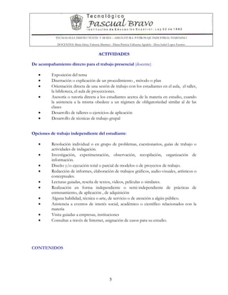TECNOLOGIA DISEÑO TEXTIL Y MODA – ASIGNATURA: PATRONAJE INDUSTRIAL FEMENINO
DOCENTES: Maria Isleny Valencia Martínez - Diana Patricia Valbuena Agudelo - Dora Isabel Lopez Fuentes
5
ACTIVIDADES
De acompañamiento directo para el trabajo presencial (docente)
• Exposición del tema
• Disertación o explicación de un procedimiento , método o plan
• Orientación directa de una sesión de trabajo con los estudiantes en el aula, el taller,
la biblioteca, el aula de proyecciones.
• Asesoría o tutoría directa a los estudiantes acerca de la materia en estudio, cuando
la asistencia a la misma obedece a un régimen de obligatoriedad similar al de las
clases
• Desarrollo de talleres o ejercicios de aplicación
• Desarrollo de técnicas de trabajo grupal
Opciones de trabajo independiente del estudiante:
• Resolución individual o en grupo de problemas, cuestionarios, guías de trabajo o
actividades de indagación.
• Investigación, experimentación, observación, recopilación, organización de
información.
• Diseño y/o ejecución total o parcial de modelos o de proyectos de trabajo.
• Redacción de informes, elaboración de trabajos gráficos, audio-visuales, artísticos o
conceptuales.
• Lecturas guiadas, reseña de textos, videos, películas o similares.
• Realización en forma independiente o semi-independiente de prácticas de
entrenamiento, de aplicación , de adquisición
• Alguna habilidad, técnica o arte, de servicio o de atención a algún público.
• Asistencia a eventos de interés social, académico o científico relacionados con la
materia
• Visita guiadas a empresas, instituciones
• Consultas a través de Internet, asignación de casos para su estudio.
CONTENIDOS
 