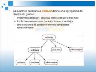 • La subclase compuesta DIBUJO define una agregación de
  objetos de grafico.
   – Implementa Dibujar() para que llame a dibujar a sus hijos.
   – Implementa operaciones para administrar a sus hijos.
   – Una estructura de componer objetos compuestos
     recursivamente.
 