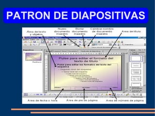 PATRON DE DIAPOSITIVAS
 