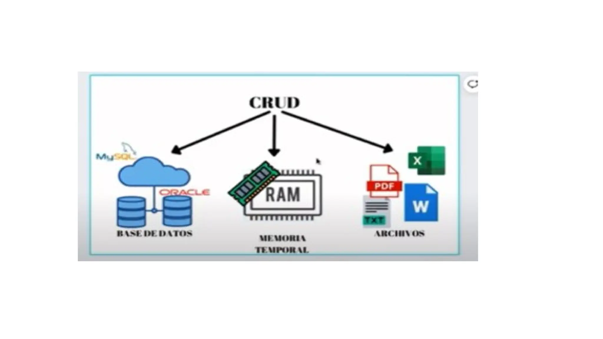 PATRON DE DISEÑO MVC.pptx solo practicas en java
