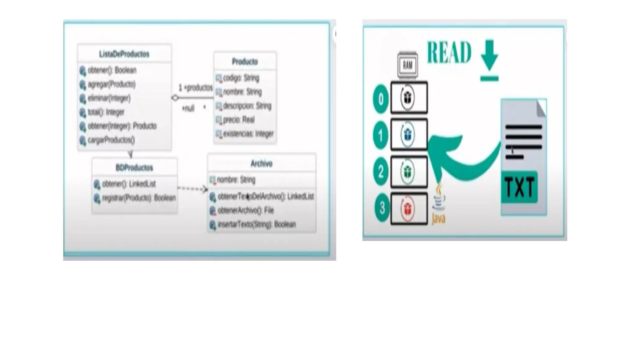PATRON DE DISEÑO MVC.pptx solo practicas en java