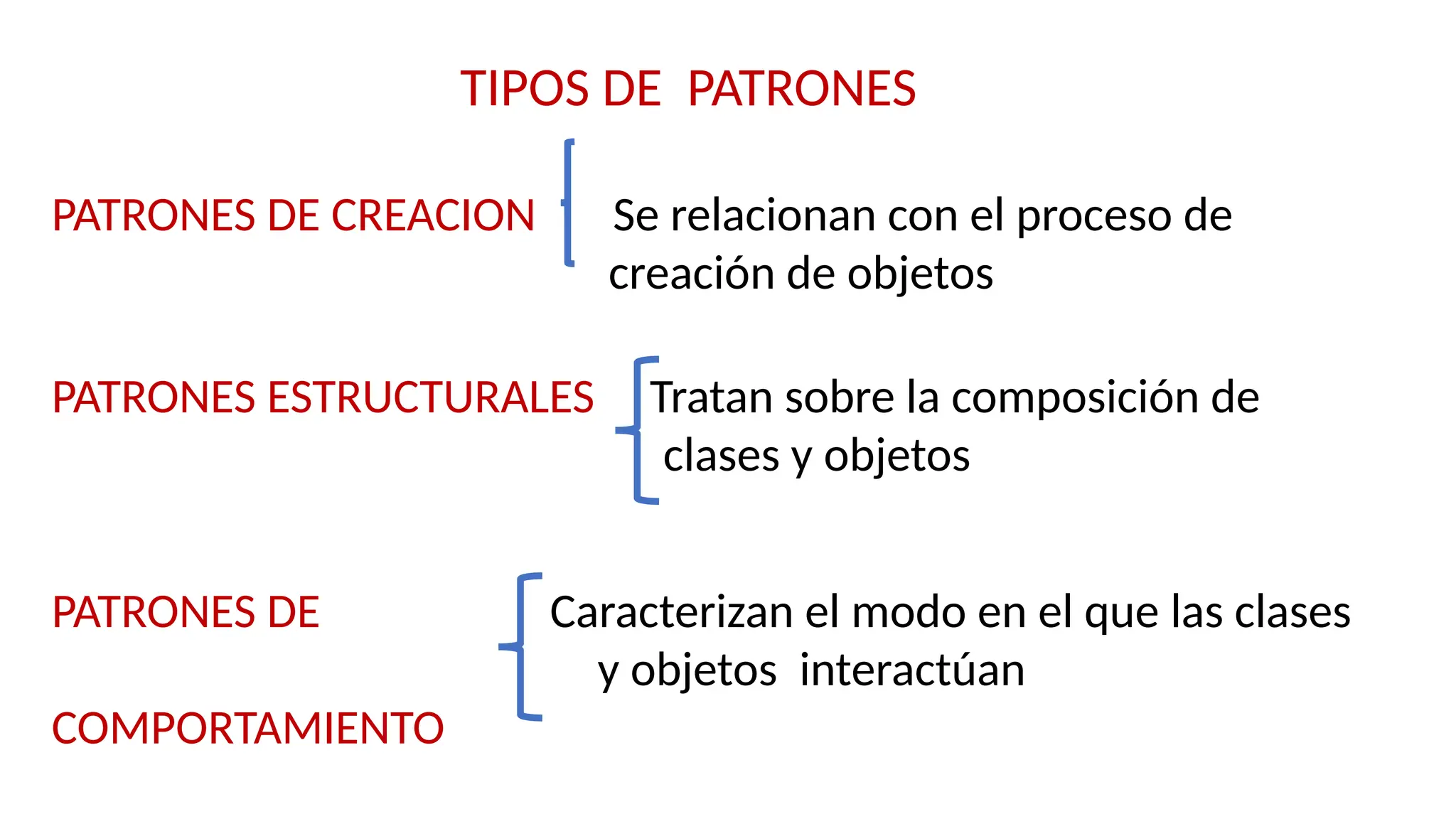 TIPOS DE PATRONES
PATRONES DE CREACION Se relacionan con el proceso de
creación de objetos
PATRONES ESTRUCTURALES Tratan sobre la composición de
clases y objetos
PATRONES DE Caracterizan el modo en el que las clases
y objetos interactúan
COMPORTAMIENTO
 