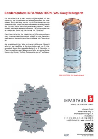 Infastaub GmbH
Niederstedter Weg 19
61348 Bad Homburg v.d.H.
Deutschland
)+49 6172 3098-0 • 2+49 6172 3098-90
infa@infastaub.de • www.infastaub.de
Breathe The Difference: Pure Air
INFASTAUB
Technische Änderungen vorbehalten
PI.03.DE.03.13.1000.HD
Sonderbauform INFA-VACUTRON, VAC Saugfördergerät
Der INFA-VACUTRON VAC ist ein Saugfördergerät zur Be-
schickung von Vorbehältern mit Pulvergemischen und Gra-
nulaten. Nach Befüllung des bis zu 160 Liter fassenden Zwi-
schenspeichers öffnet die gewichtsbelastete Austragsklappe
und führt die Charge dem untergebauten Aggregat zu. Danach
schließt die Klappe wieder automatisch. Der Näherungsschal-
ter meldet den Status der Klappe bzw. der Förderung.
Das Filteroberteil ist der bewährten AJV-Baureihe entnom-
men. Unterhalb des Filteroberteils schließt sich der Zwischen-
speicher und der Austragstrichter mit Klappe und Standzarge
an.
Alle produktberührten Teile sind serienmäßig aus Edelstahl
gefertigt, und das Filter ist für einen Unterdruck bis -0,5 bar
ausgelegt. Neben dem speziellen Zubehör, z. B. Vollmelder im
Zwischenspeicher oder Näherungsschalter an der Austrags-
klappe, sind für den VAC die Zubehörteile des AJV verfügbar.
INFA-VACUTRON, VAC Saugfördergerät
 