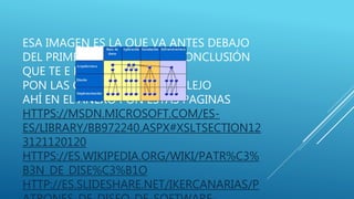 ESA IMAGEN ES LA QUE VA ANTES DEBAJO
DEL PRIMER PÁRRAFO DE LA CONCLUSIÓN
QUE TE E PUESTO
PON LAS CONCLUSIONES DE ALEJO
AHÍ EN EL ANEXO PON ESTAS PAGINAS
HTTPS://MSDN.MICROSOFT.COM/ES-
ES/LIBRARY/BB972240.ASPX#XSLTSECTION12
3121120120
HTTPS://ES.WIKIPEDIA.ORG/WIKI/PATR%C3%
B3N_DE_DISE%C3%B1O
HTTP://ES.SLIDESHARE.NET/IKERCANARIAS/P
 