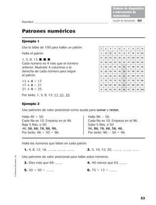 Patrones numéricos
Ejemplo 1
Usa la tabla de 100 para hallar un patrón.
Halla el patrón.
Ejemplo 2
Usa patrones de valor posicional como ayuda para sumar y restar.
Halla los números que faltan en cada patrón.
1. 4, 8, 12, 16, , , 2. 5, 10, 15, 20, , ,
Usa patrones de valor posicional para hallar estos números.
3. Diez más que 68 4. 40 menos que 63
5. 20 ϩ 50 ϭ 6. 75 ϩ 13 ϭ
©PearsonEducation,Inc.
53
Nombre
Sistema de diagnóstico
e intervención de
matemáticas
Lección de intervención C27
1, 5, 9, 13, ■, ■, ■
Cada número es 4 más que el número
anterior. Muévete 4 columnas a la
derecha de cada número para seguir
el patrón.
13 ؉ 4 ϭ 17
17 ؉ 4 ϭ 21
21 ؉ 4 ϭ 25
Por tanto, 1, 5, 9, 13, 17, 21, 25
Halla 46 ϩ 50.
Cada fila es 10. Empieza en el 46.
Baja 5 filas, o 50.
46, 56, 66, 76, 86, 96.
Por tanto, 46 ϩ 50 ϭ 96.
Halla 96 Ϫ 50.
Cada fila es 10. Empieza en el 96.
Sube 5 filas, o 50.
96, 86, 76, 66, 56, 46.
Por tanto: 96 Ϫ 50 ϭ 46.
 