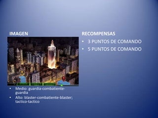 IMAGEN                                   RECOMPENSAS
                                         • 3 PUNTOS DE COMANDO
                                         • 5 PUNTOS DE COMANDO




•   Medio: guardia-combatiente-
    guardia
•   Alto: blaster-combatiente-blaster;
    tactico-tactico
 