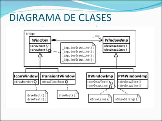 DIAGRAMA DE CLASES 