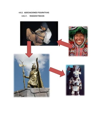 4.6.2. ASOCIACIONES FIGURATIVAS
4.6.2.1.

RASGOS FISICOS

 