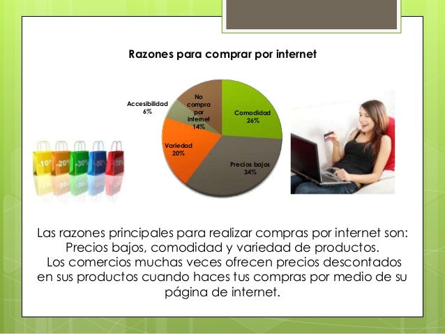 Notificar un abuso Quizás después de ver las 7 páginas de ventas por Internet estés pensando que quieres ganar dinero con este método, pero no tienes ningún producto para vender, ni nuevo, ni usado, ni hecho por ti.