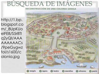 BÚSQUEDA DE IMÁGENES
http://1.bp.
blogspot.co
m/_8UpKUo
elFE8/S5r8Tl
q2yQI/AAA
AAAAAACs
/9peGygwz
foI/s1600/c
olonia.jpg
 