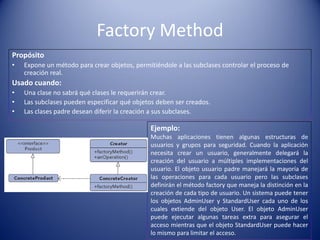 Patrones de diseño | PDF