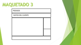 Patrones de diseño ... Guias para la implementacion del Diseño Proyecto Punto de Venta 